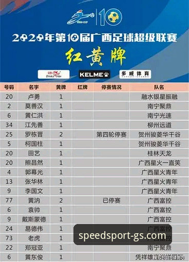光速体育赛事预告最新版深度分析：功能特性与用户体验全面解析