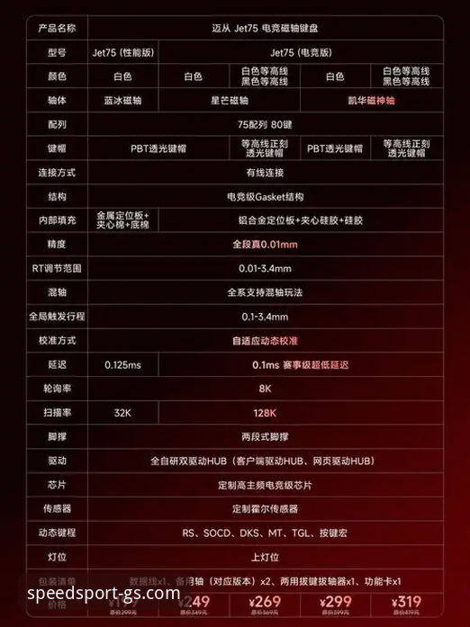 光速体育安卓版详解：移动观赛新体验