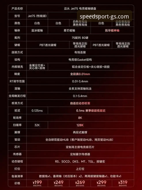 光速体育网页版攻略详解
